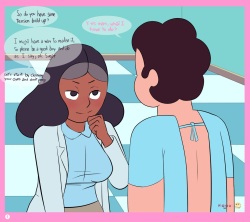 [Nyoronyan] A hard case of stress? page 2