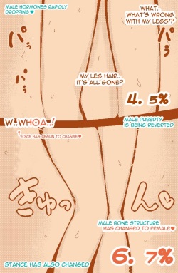 [Delta-TSF] An Average Boy Becomes Princess Daisy~ [English][Thugoi] page 4