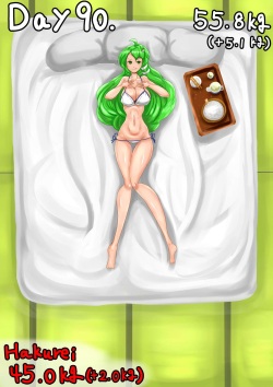 Self-feeding with Sanae. From default to lump page 2