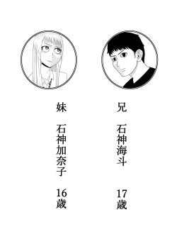 [SIKOSIKO NETWORK (Komuro)] Ani wa Kintore de Imouto wa Gal de page 2