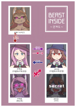 [Mokushi] BEAST INSIDE #2 [Korean] [LWND] page 2