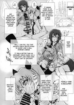 (Futaket 15) [Guhan Shounen (Guhan Shounen)] Futa Maho Seiyoku Nikki | Futa Maho Lust Diary (Girls und Panzer) [English] [Moon Technology Translations] page 8