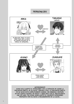 [Makino Eki (Makinosaka Shinichi)] SEX FRIEND 3 [Spanish] page 3
