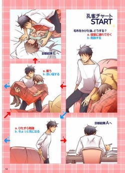 [Kobune Issou (Yui)] Kujaku Chaato ~ Kaara No Itsutsu No Shouhin-shuu ~ page 2
